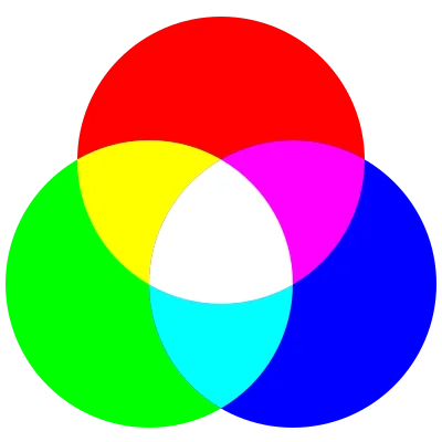 RGB